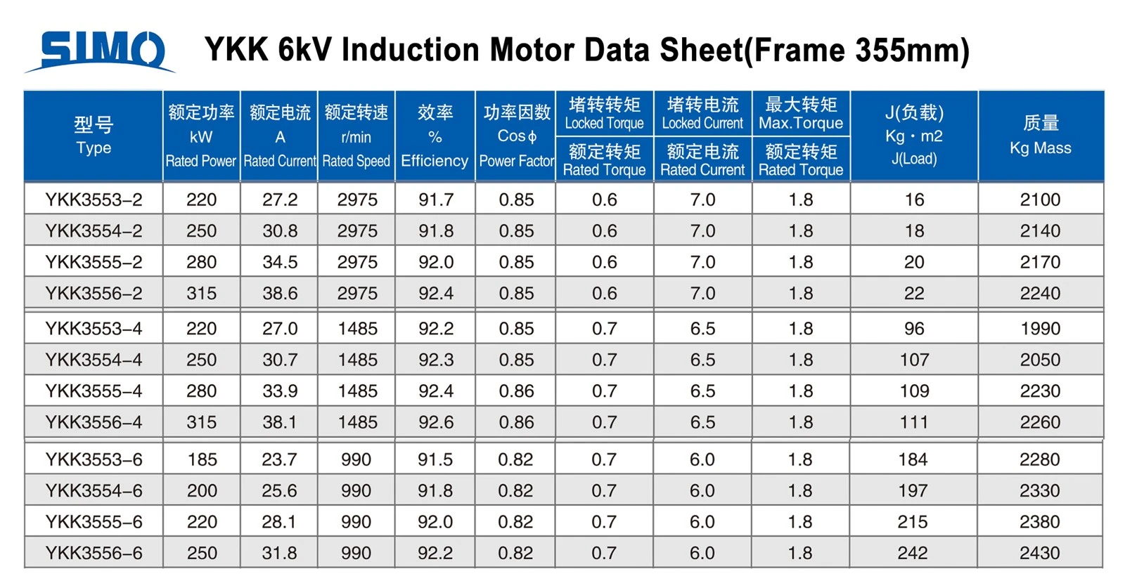 YKK-355