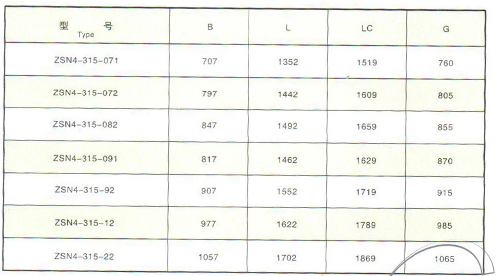 China SIMO motor ZSN4 315 dimensions