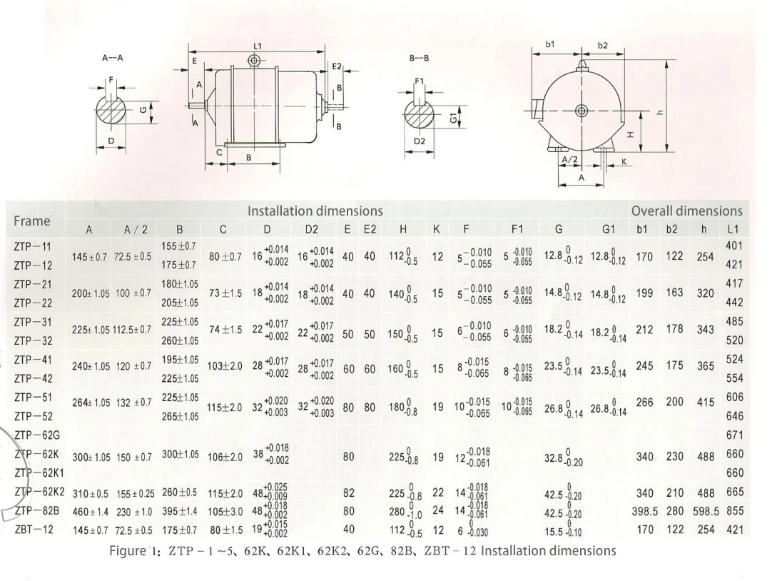Installation dimensions Installation dimensions